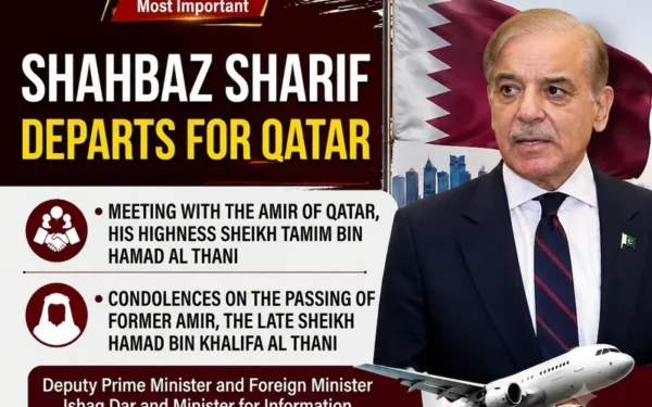 Prime Minister Shehbaz Sharif Departs for Official Visit to Qatar