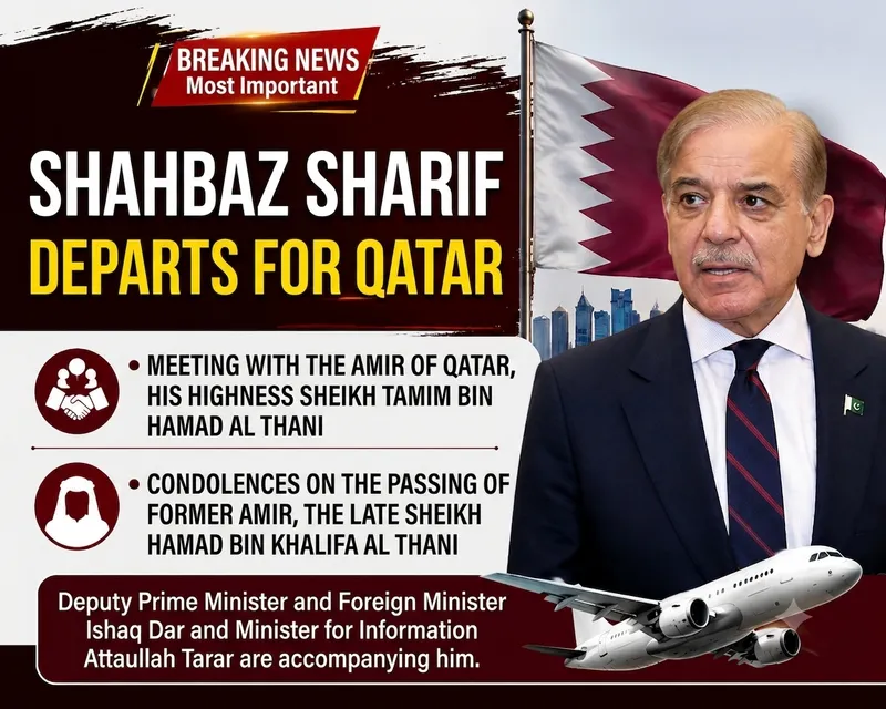 Prime Minister Shehbaz Sharif Departs for Official Visit to Qatar