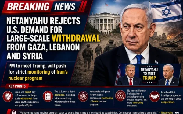 Netanyahu Rejects US Pressure for Military Withdrawal from Regional Conflict