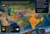Russia Seeks Rail Link to Indian Ocean via Afghanistan, Pakistan and India