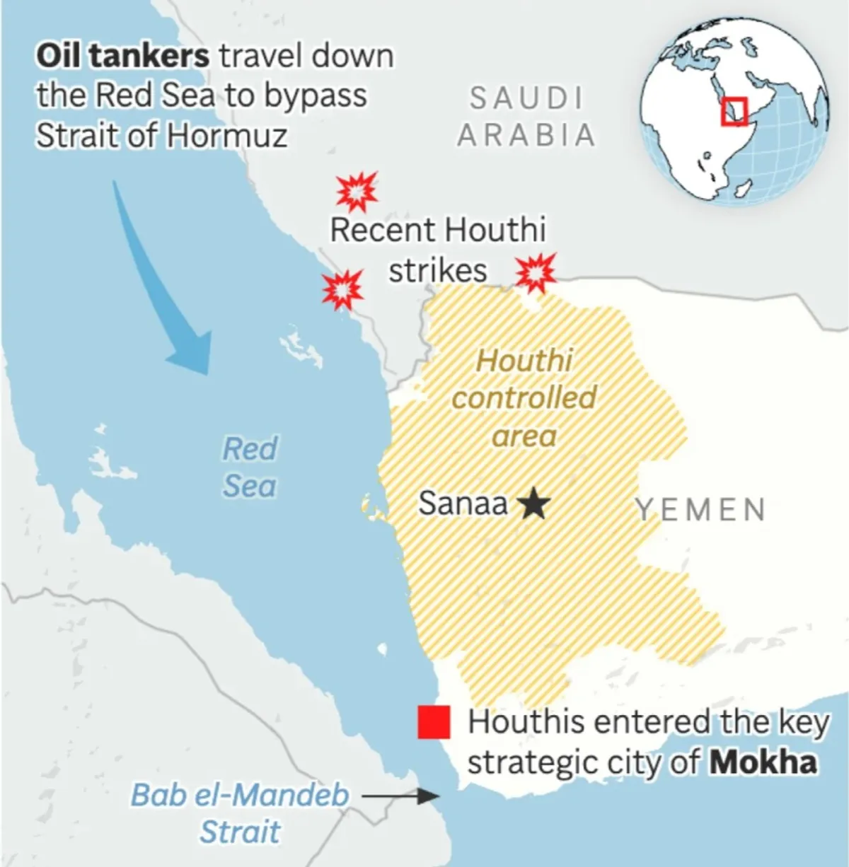 Houthis advance toward Bab el-Mandeb, raising concerns over key global shipping route (Image 2)